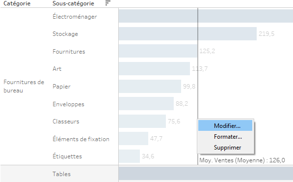 Comment afficher la "véritable" moyenne ?