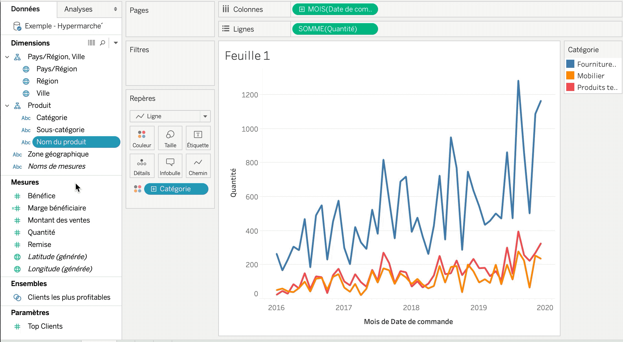 prévisions avec Tableau